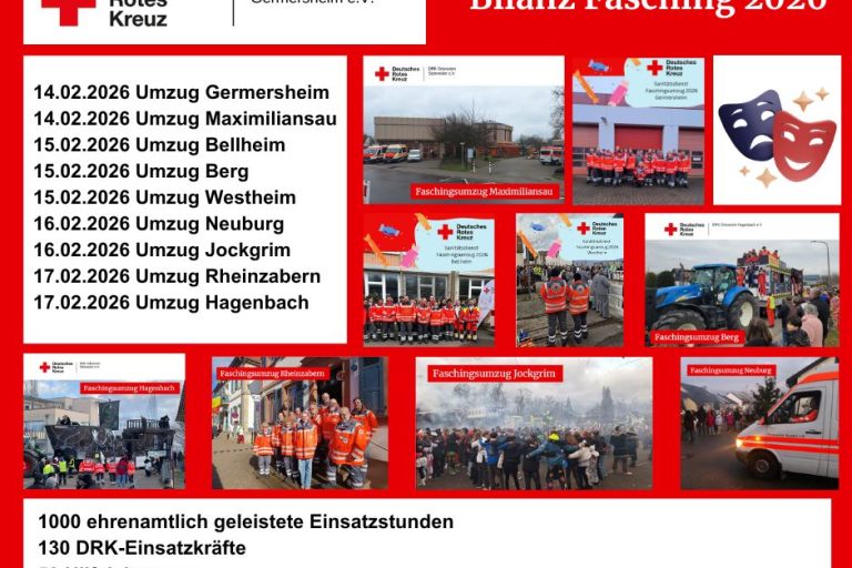 Collage „Bilanz Fasching 2026“ des DRK-Kreisverbands Germersheim mit Fotos der Einsatzkräfte bei den Faschingsumzügen und den Einsatzzahlen